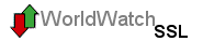WorldWatch SSL